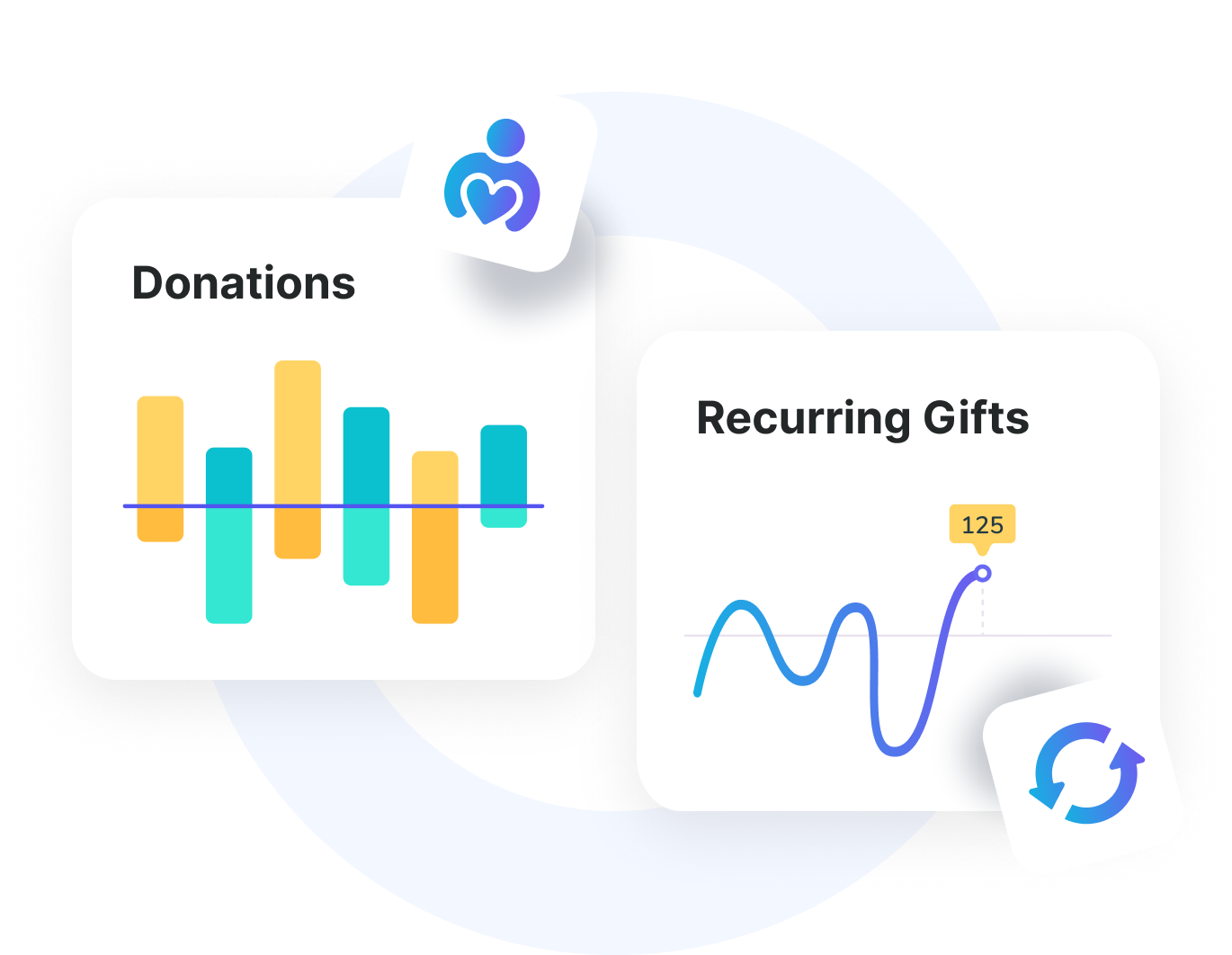 EMBEDDED_PAYMENTS_SIMPLIFIED_END_TO_END_GIFT_PROCESSING EMBEDDED_PAYMENTS_SIMPLIFIED_END_TO_END_GIFT_PROCESSING