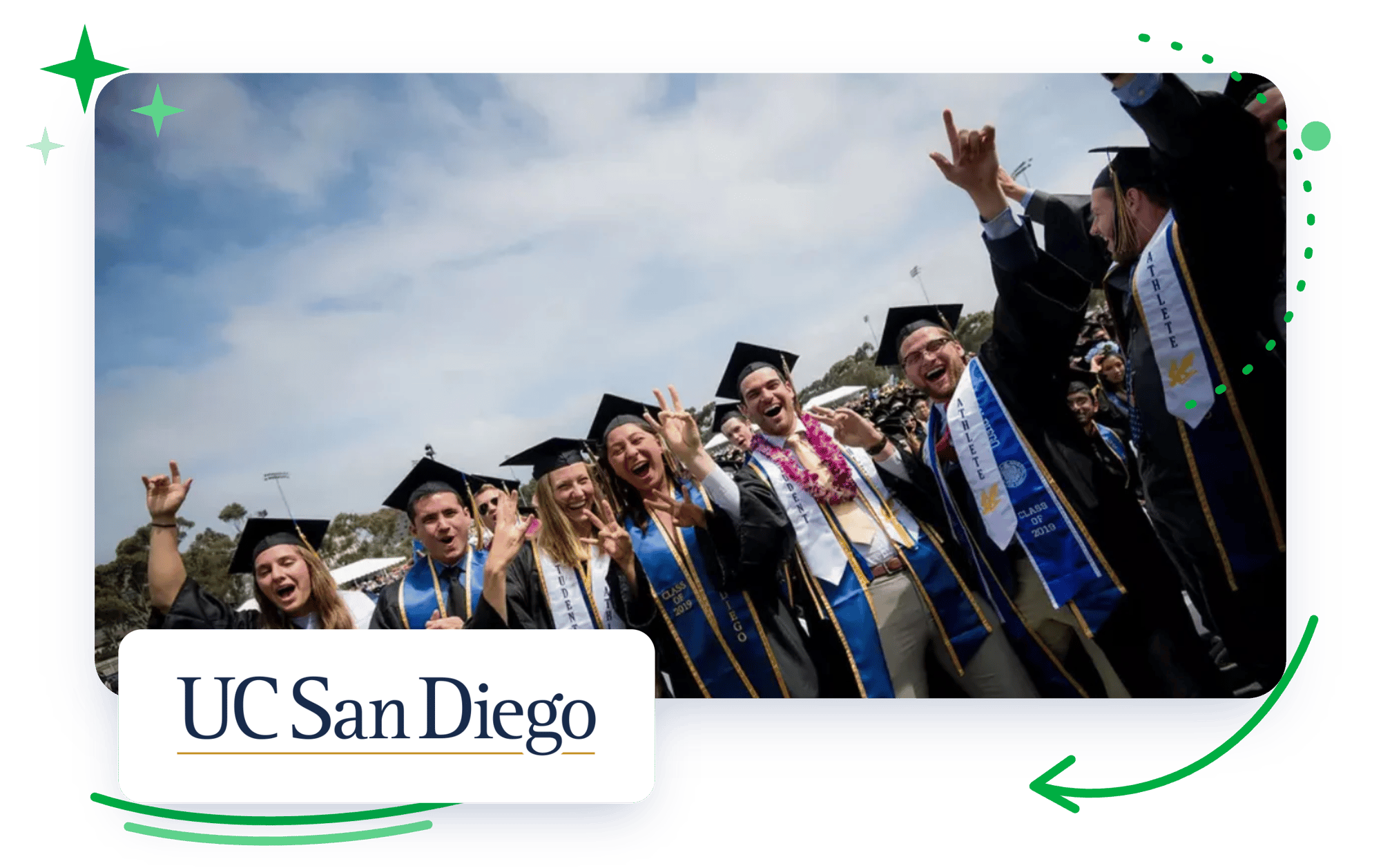 ucsd-advance-graphic ucsd-advance-graphic